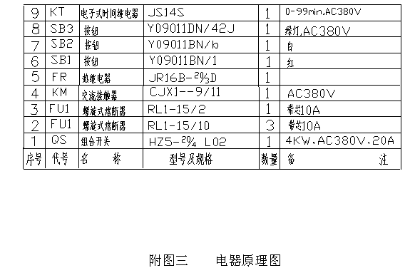 SM-500水泥試驗(yàn)?zāi)?